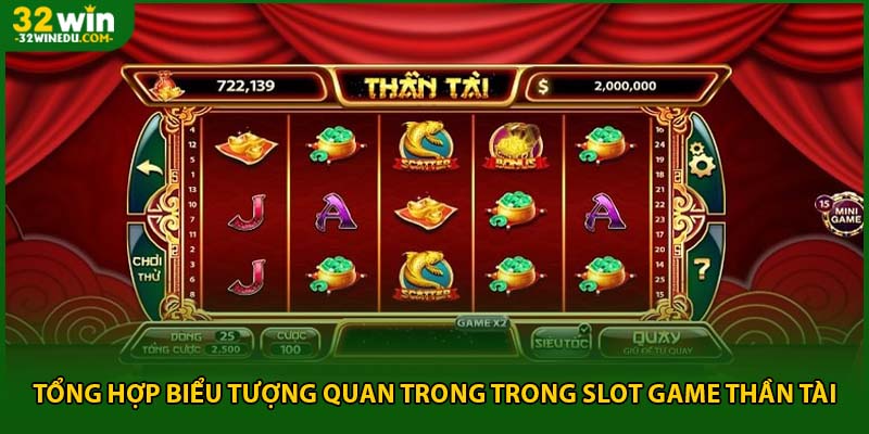 Tổng hợp biểu tượng quan trong trong slot game thần tài